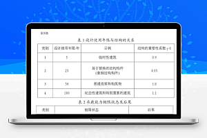 房屋结构检测技术及案例分析