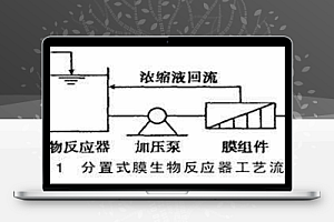 MBR技术在污水处理中的应用