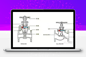 截止阀和闸阀有什么区别?可以混用吗?