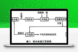 混凝沉淀一体化氧化沟工艺处理化纤废水