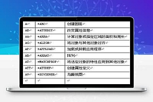 CAD“左手键”快捷命令表