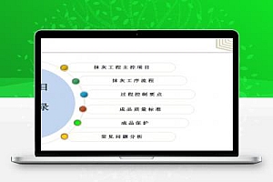 住宅小区项目抹灰施工培训 22P