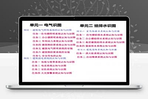 建筑安装工程认知与识图(PDF格式)249P