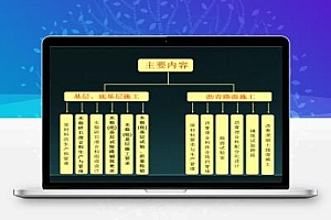 水稳碎石基层底基层与沥青路面施工技术 99P