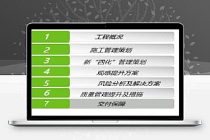 住宅楼装饰项目创优策划 65P