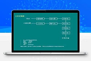某城市污水一级处理设计方案 16p
