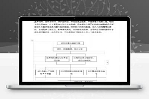 混凝土裂缝的成因与控制措施 13P