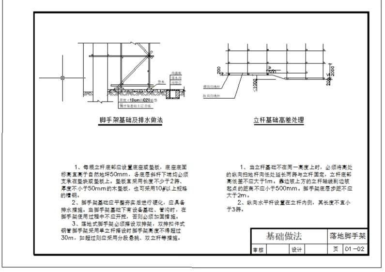 干货:550+套施工标准化图及 脚手架CAD施工图、安全文明施工CAD图集、中建办公生活区临建CAD图,