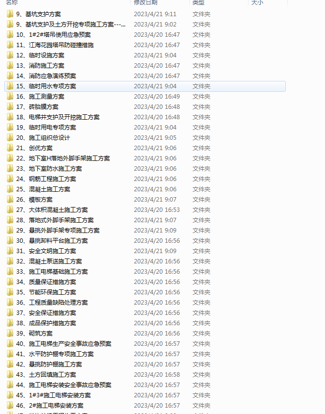 西南工程联盟-贺轩分享干货:国企项目完整施工方案样本(值得下载,利用参考)
