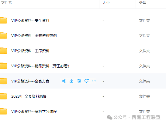 1个T的资料员从开工到竣工全套资料(房建,水利,市政,公路)