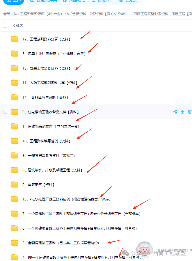 1个T的资料员从开工到竣工全套资料(房建,水利,市政,公路)